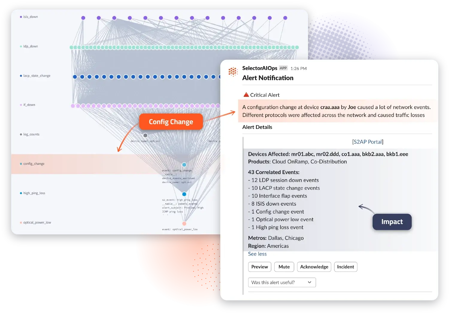selector products network observability