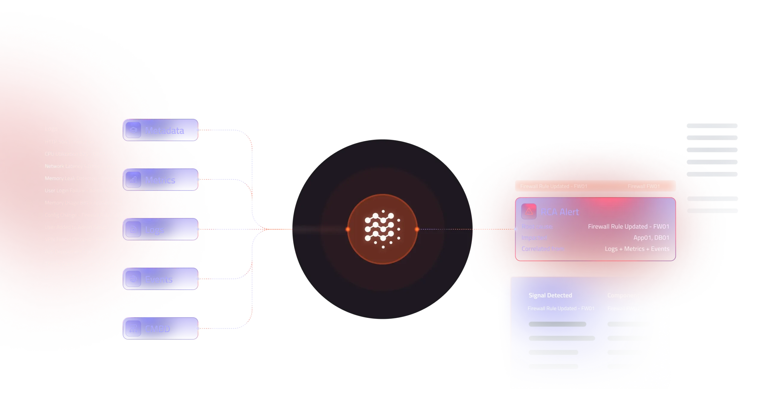 operational-data-image operational data image