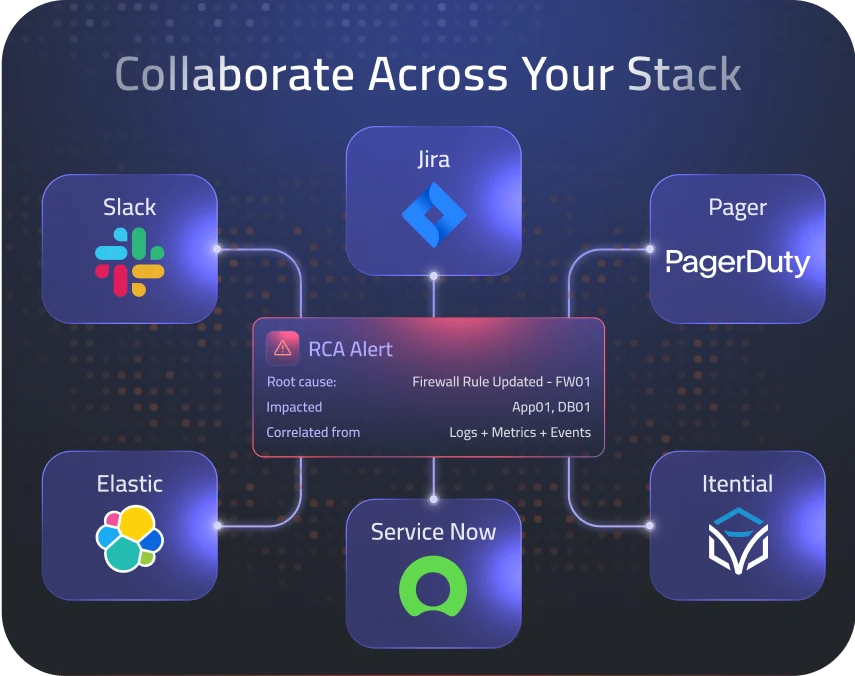 collaborate-image collaborate image