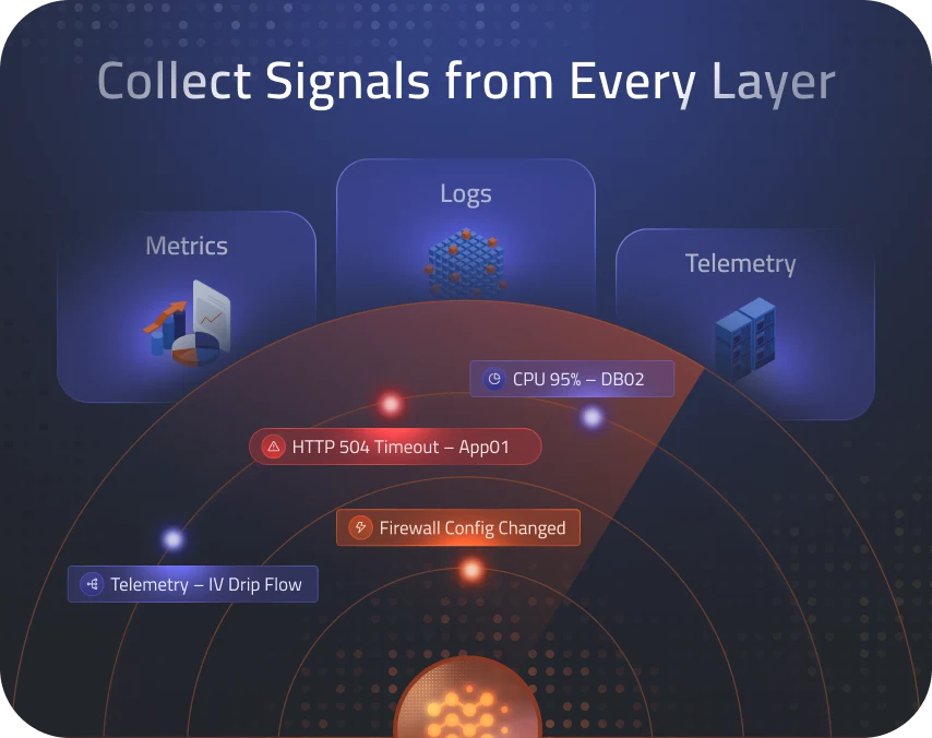 collect-signals-image collect signals image