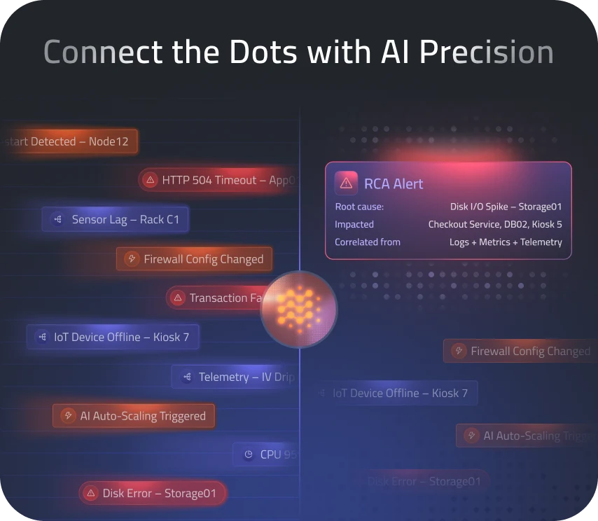connect-the-dots connect the dots image