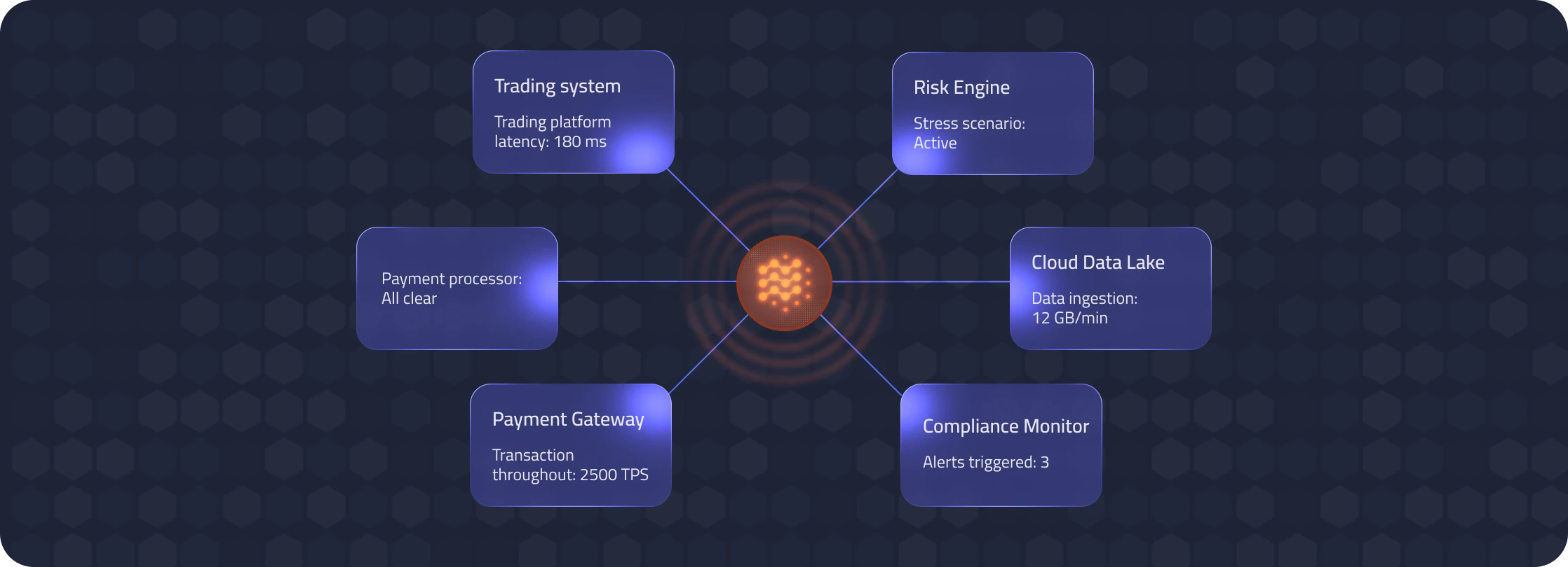 future-of-finance-image future of finance image