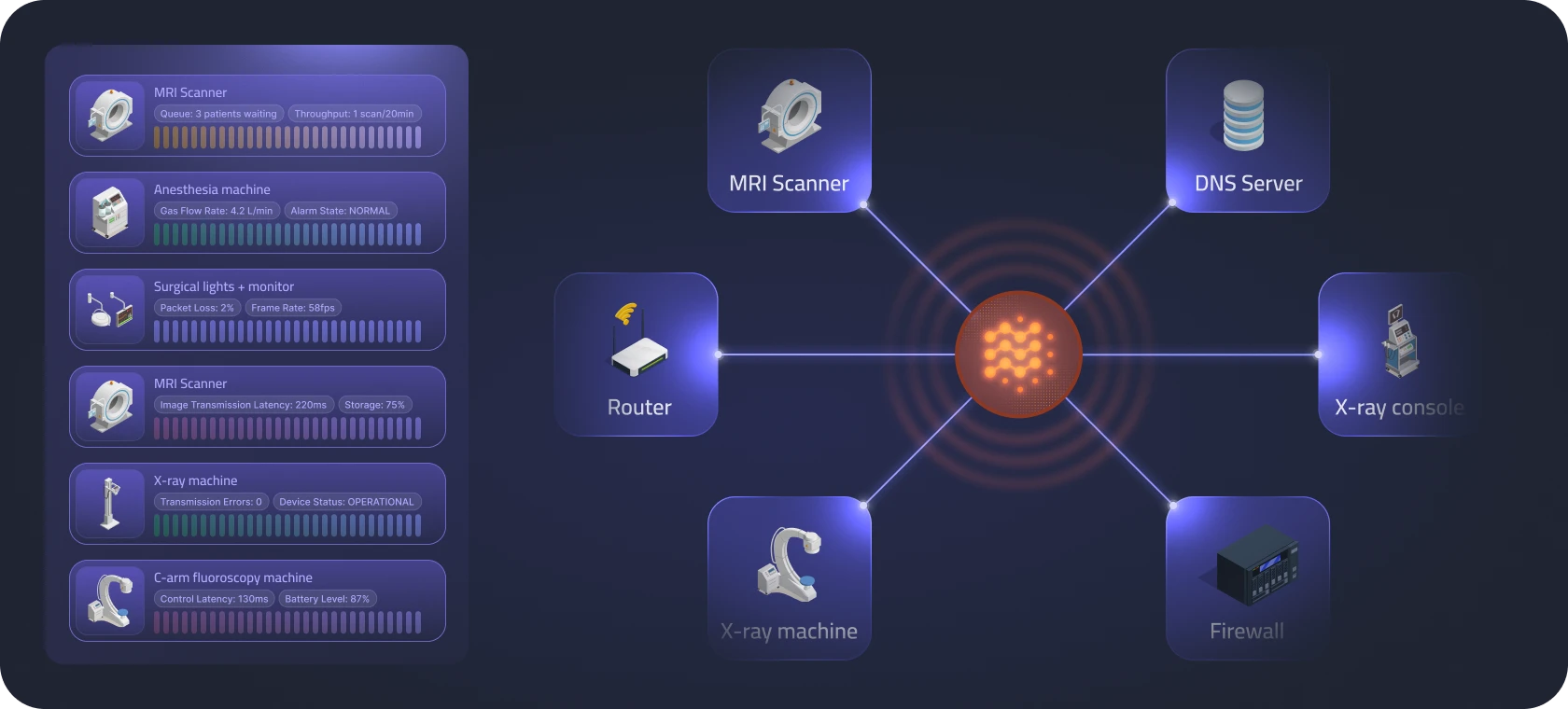 healthcare-operations-image healthcare operations image