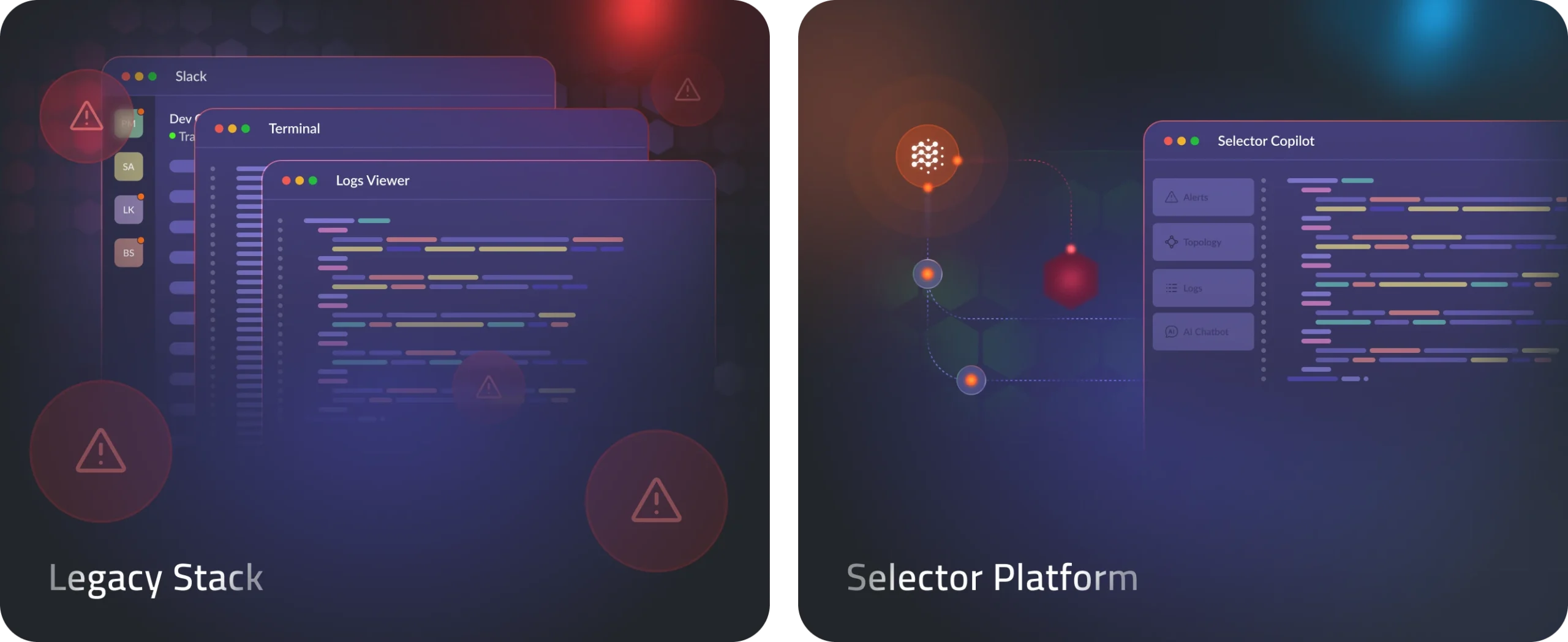 what-makes-selector-different-image what makes selector different image