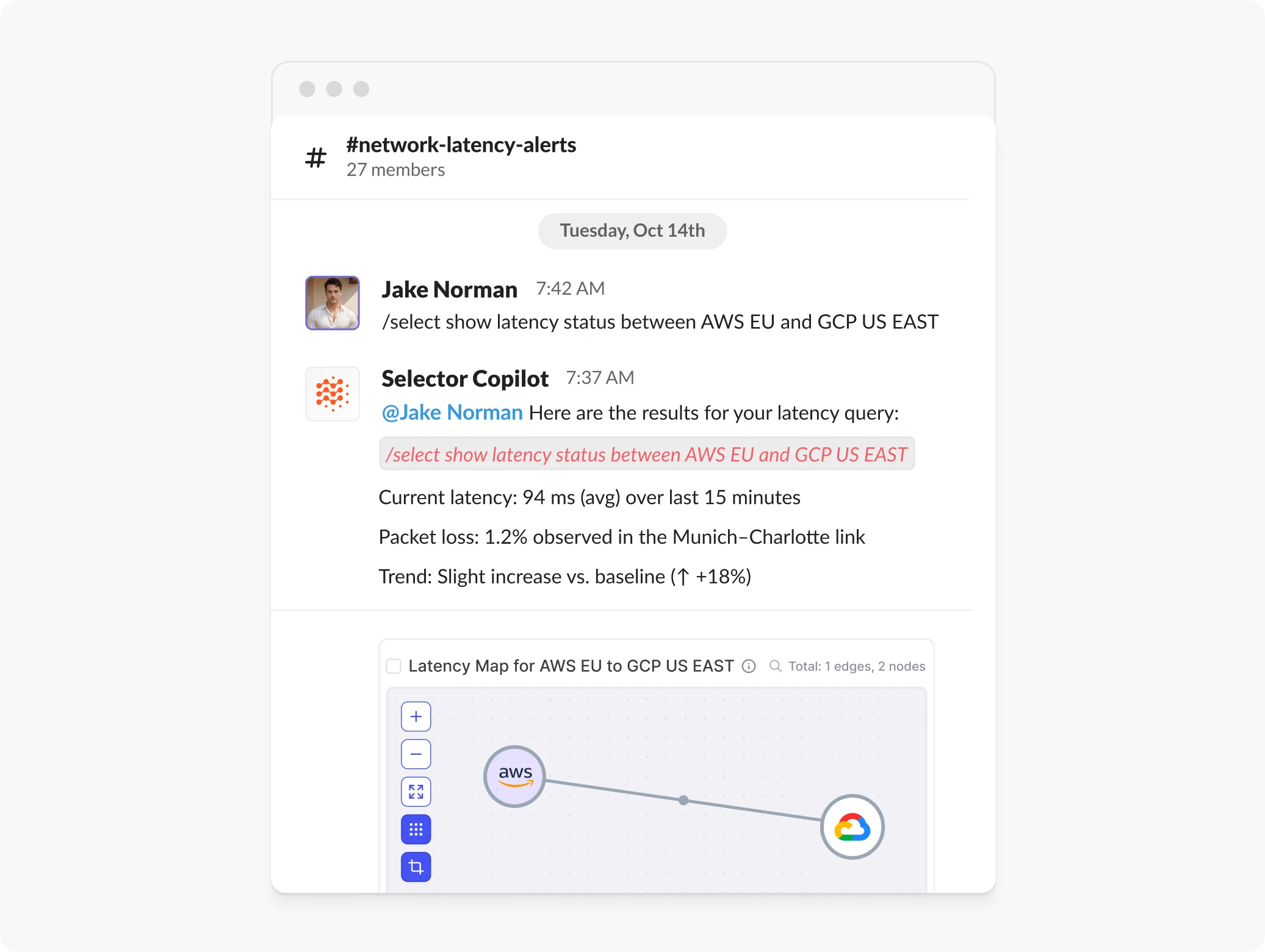 Ask your network anything