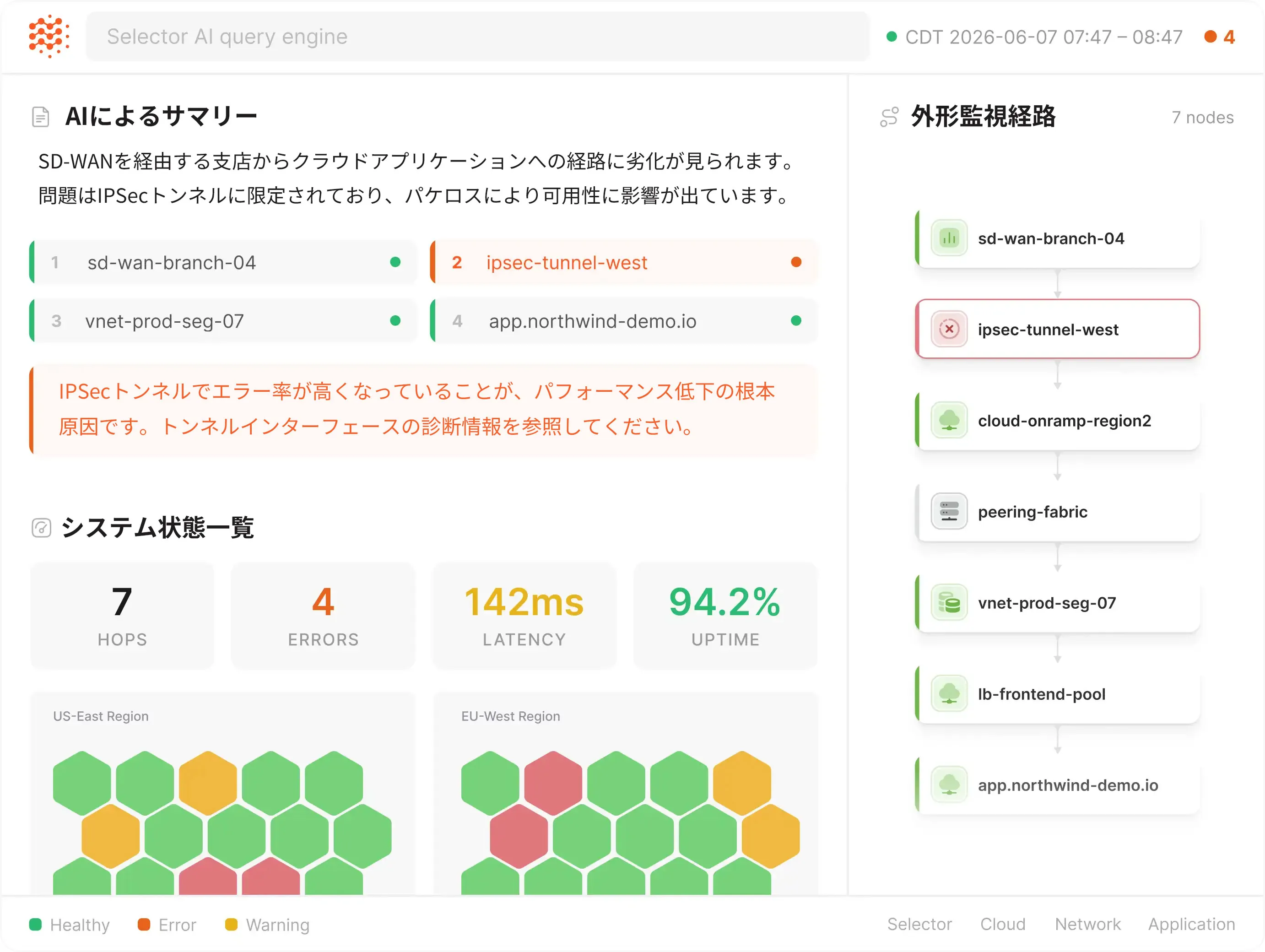 経路検証と変更検知