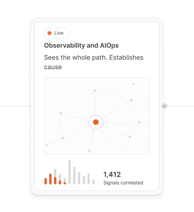 mobile.visual.Platform.Hero (1)