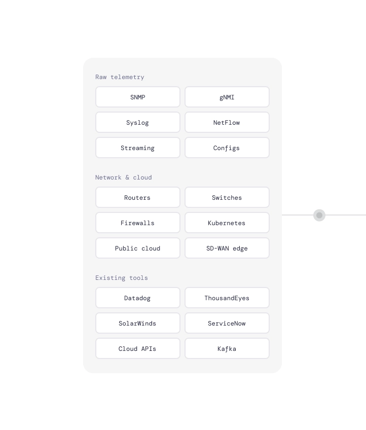 mobile.visual.Platform.Hero